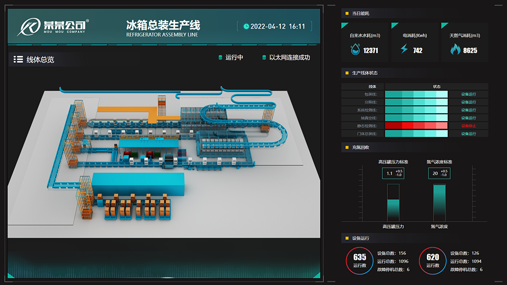 冰箱總裝(zhuāng)生産(chǎn)線(xiàn)