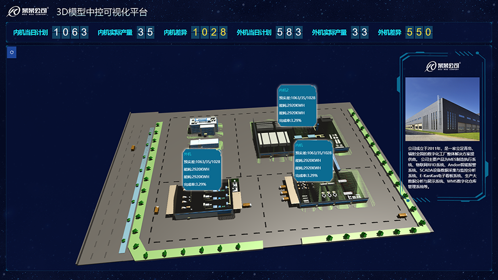 3D模型點擊顯示詳情