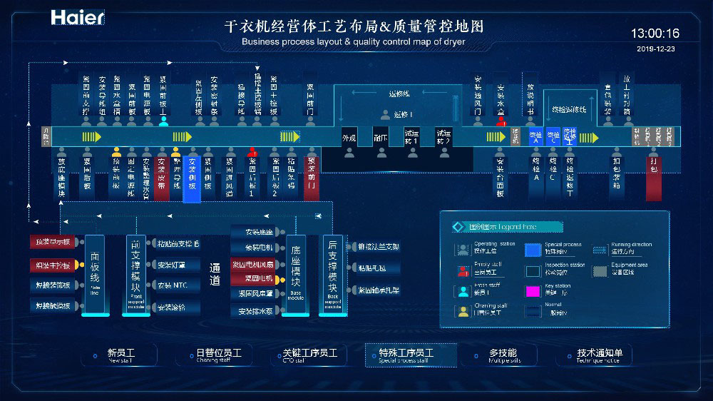 膠南洗衣機